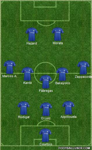 Chelsea Formation 2017