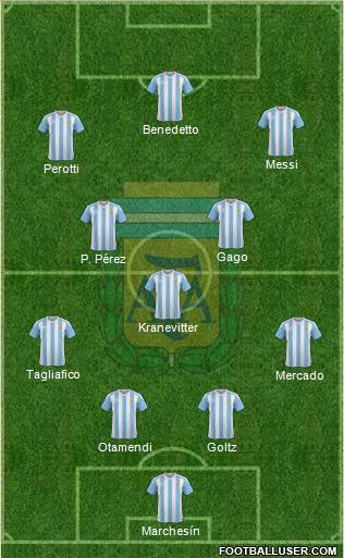Argentina Formation 2017