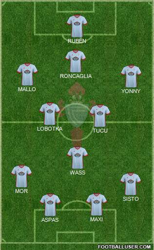 R.C. Celta S.A.D. Formation 2017