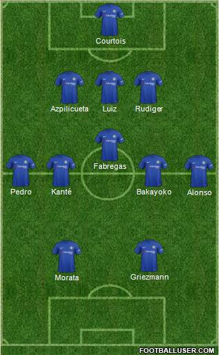 Chelsea Formation 2017