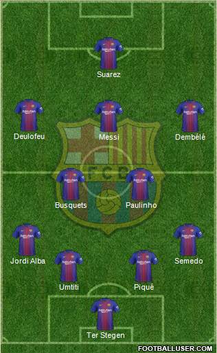 F.C. Barcelona Formation 2017