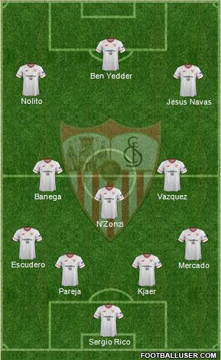 Sevilla F.C., S.A.D. Formation 2017