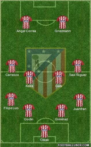 C. Atlético Madrid S.A.D. Formation 2017