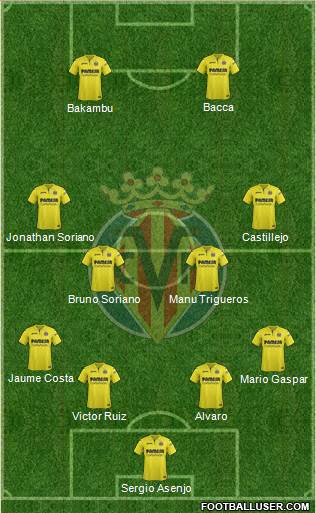 Villarreal C.F., S.A.D. Formation 2017