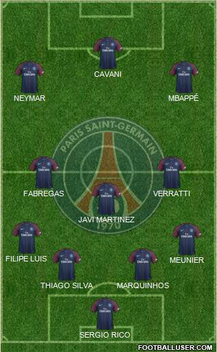 Paris Saint-Germain Formation 2017