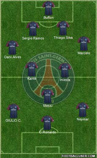 Paris Saint-Germain Formation 2017