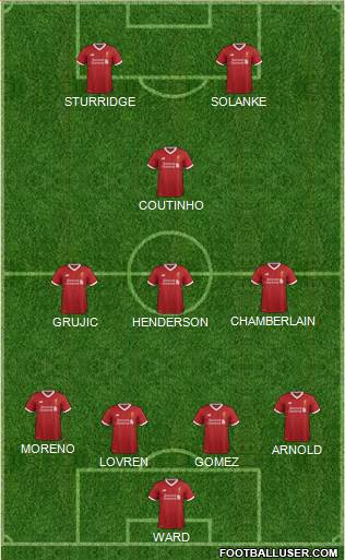 Liverpool Formation 2017