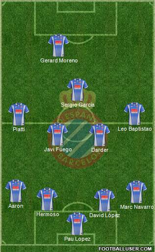 R.C.D. Espanyol de Barcelona S.A.D. Formation 2017