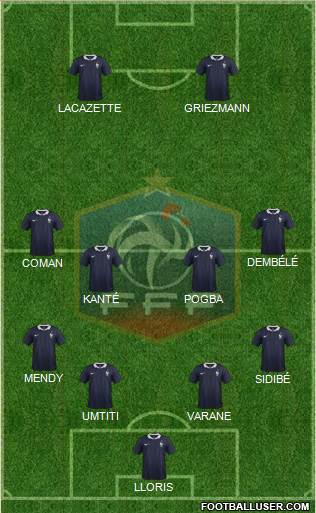 France Formation 2017