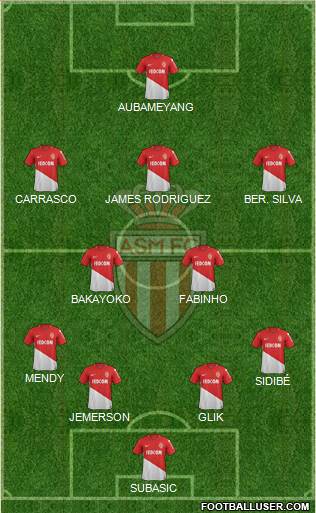 AS Monaco FC Formation 2017