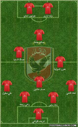 Al-Ahly Sporting Club Formation 2017