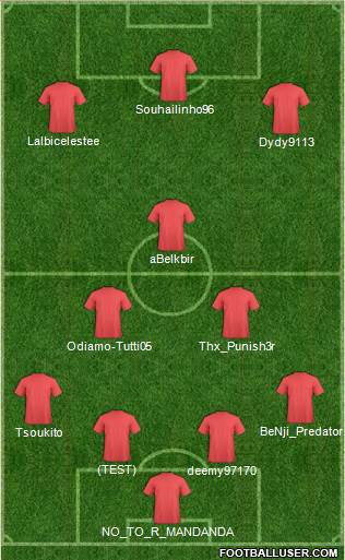 FUS Rabat Formation 2017