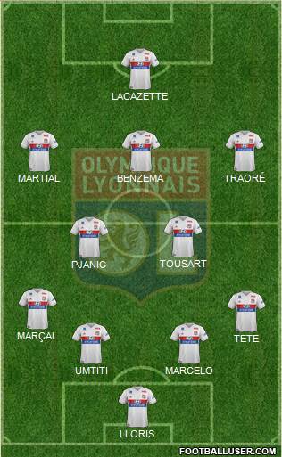 Olympique Lyonnais Formation 2017