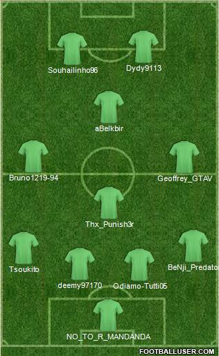 FUS Rabat Formation 2017