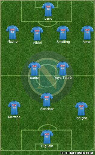 Napoli Formation 2017