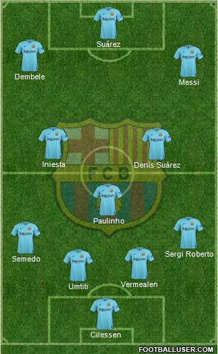 F.C. Barcelona Formation 2017