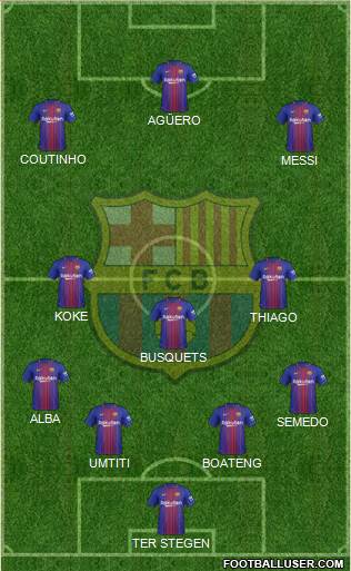 F.C. Barcelona Formation 2017