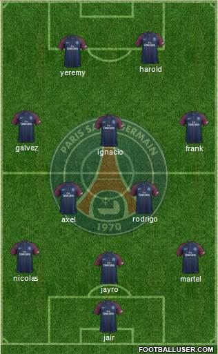 Paris Saint-Germain Formation 2017
