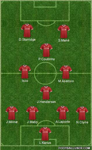 Liverpool Formation 2017