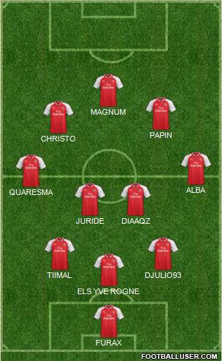 Arsenal Formation 2017