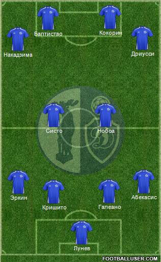 Dinamo Vologda Formation 2017