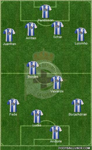 R.C. Deportivo de La Coruña S.A.D. Formation 2017