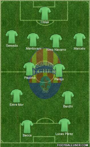 Alghero Formation 2017