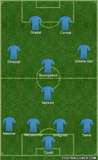 Championship Manager Team Formation 2017