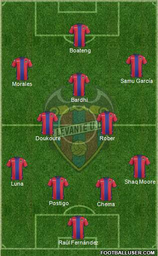 Levante U.D., S.A.D. Formation 2017