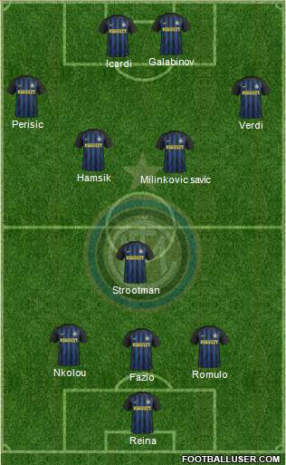 F.C. Internazionale Formation 2017