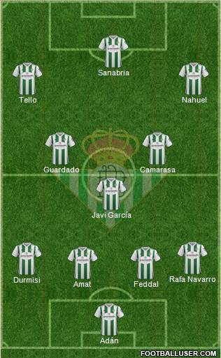 Real Betis B., S.A.D. Formation 2017