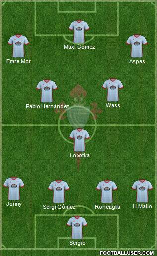 R.C. Celta S.A.D. Formation 2017