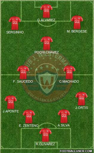 C Jorge Wilstermann Formation 2017