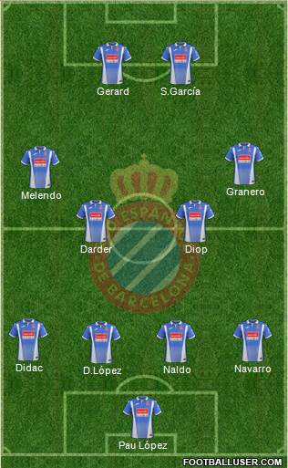 R.C.D. Espanyol de Barcelona S.A.D. Formation 2017
