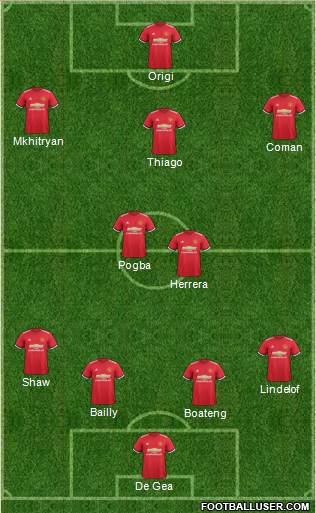 Manchester United Formation 2017