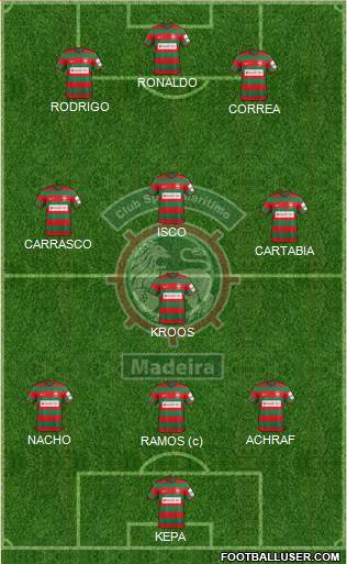 Clube Sport Marítimo - SAD Formation 2017
