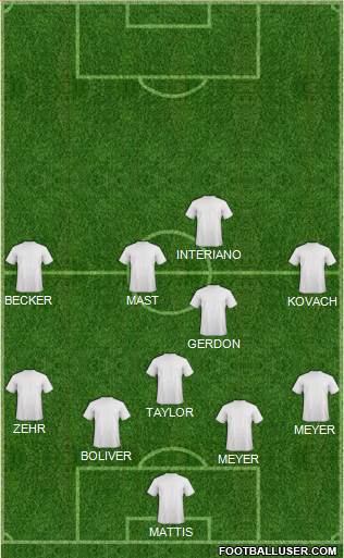 Euro 2012 Team Formation 2017
