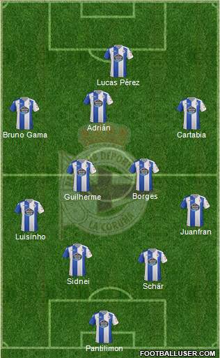 R.C. Deportivo de La Coruña S.A.D. Formation 2017