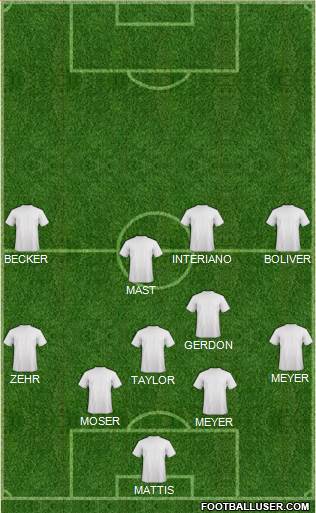 Euro 2012 Team Formation 2017