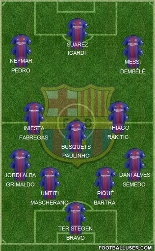 F.C. Barcelona Formation 2017