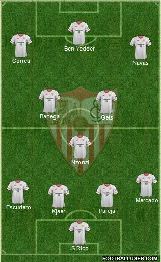 Sevilla F.C., S.A.D. Formation 2017