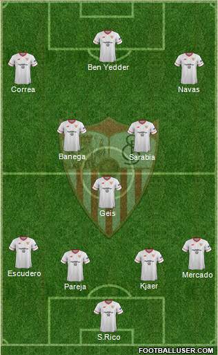 Sevilla F.C., S.A.D. Formation 2017