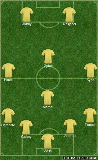 Fifa Team Formation 2017