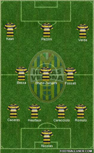 Hellas Verona Formation 2017