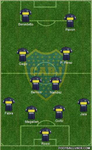 Boca Juniors Formation 2017