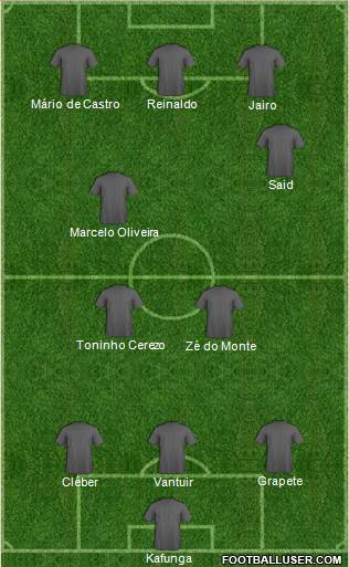Fifa Team Formation 2017