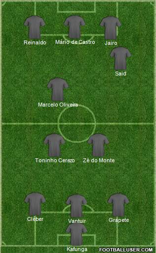 Fifa Team Formation 2017