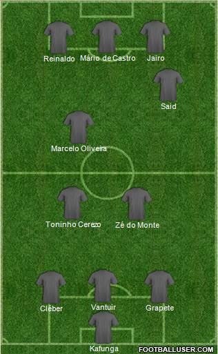 Fifa Team Formation 2017