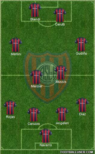 San Lorenzo de Almagro Formation 2017