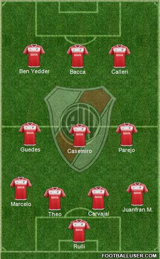 River Plate Formation 2017